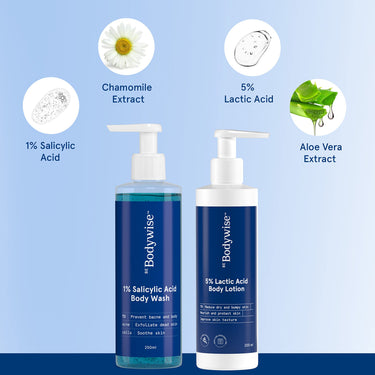 Be Bodywise 1% Salicylic Acid Bodywash 375 mL with Loofah & 5% Lactic Acid Lotion 200 mL for Women | Helps to Prevent Body Acne, Cleanses Skin & Nourishes Skin | Paraben and SLS Free